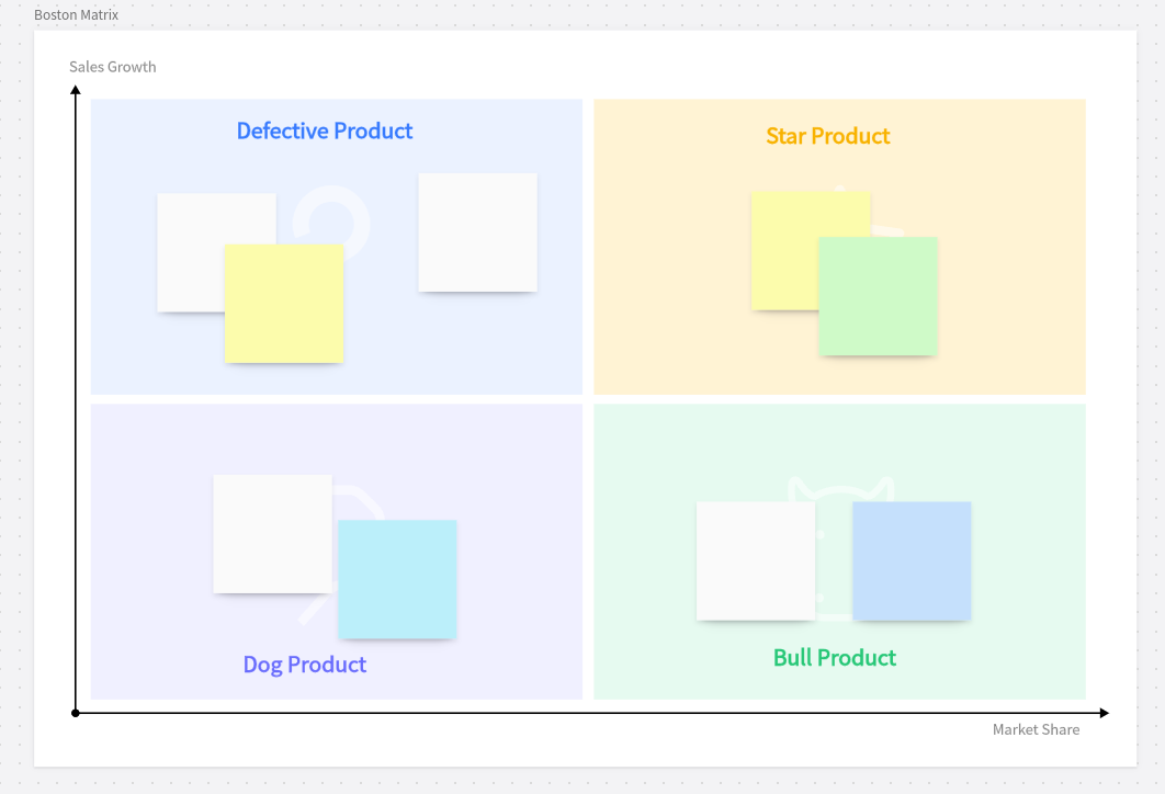 create matrix diagram in Boardmix