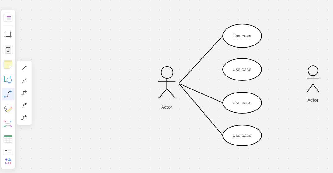 create the connections between actors and users