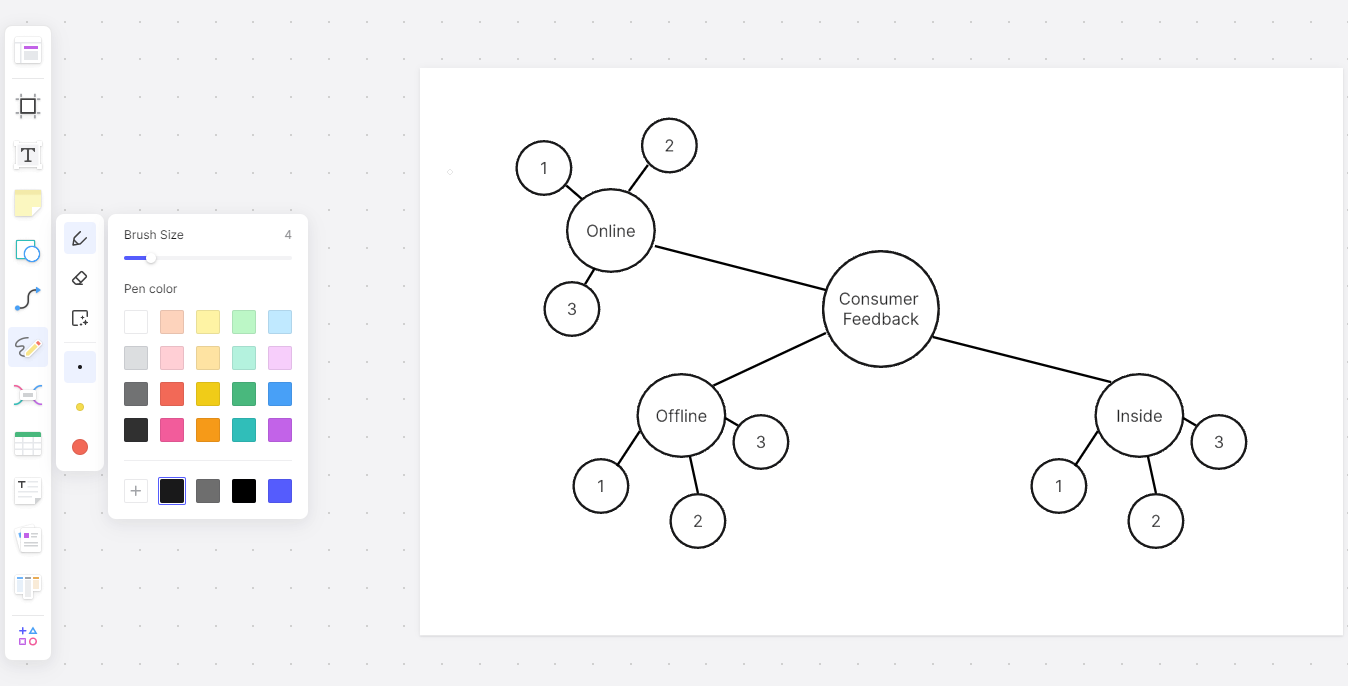 customize cluster diagram