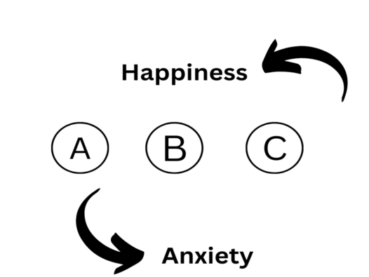 example arrow diagram