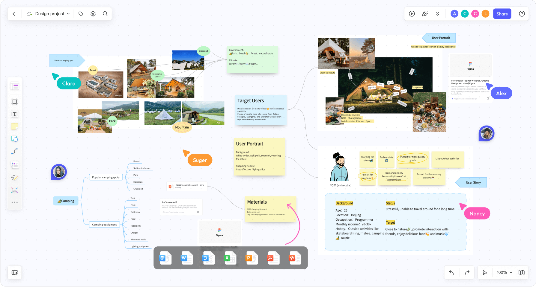 boardmix online whiteboard