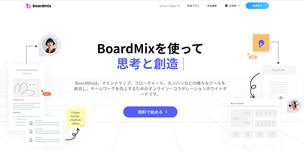 プロジェクト管理ツールboardmix