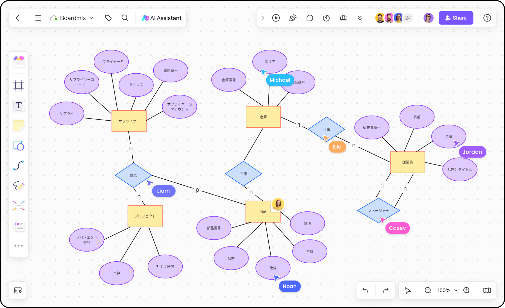 チーム向け無料オンラインER図ツール