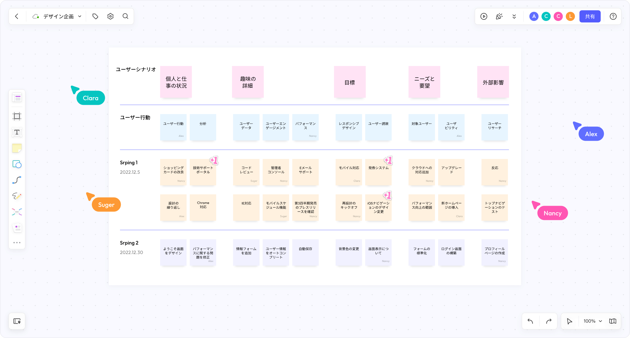 user story map