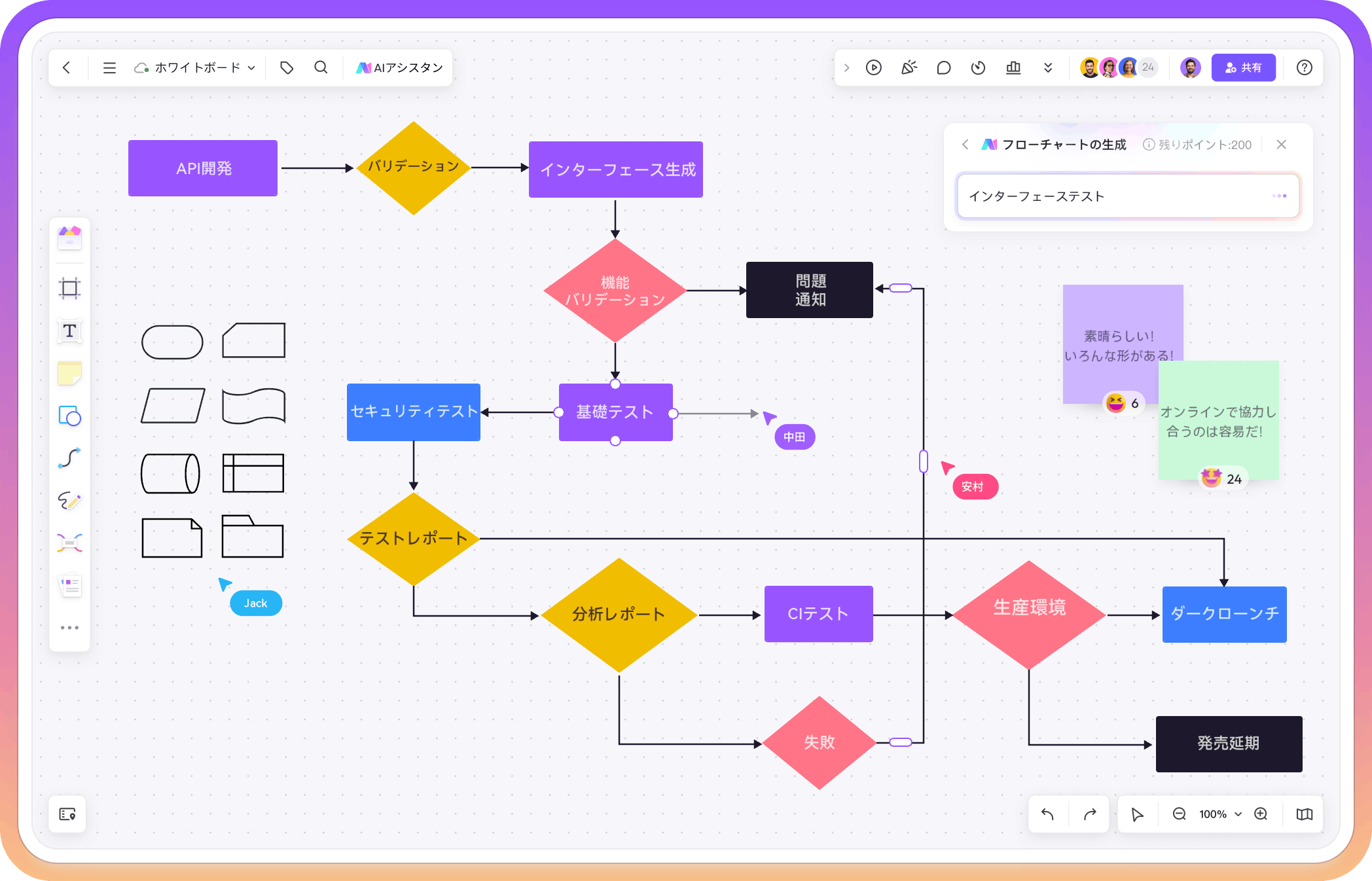 online flowchart maker