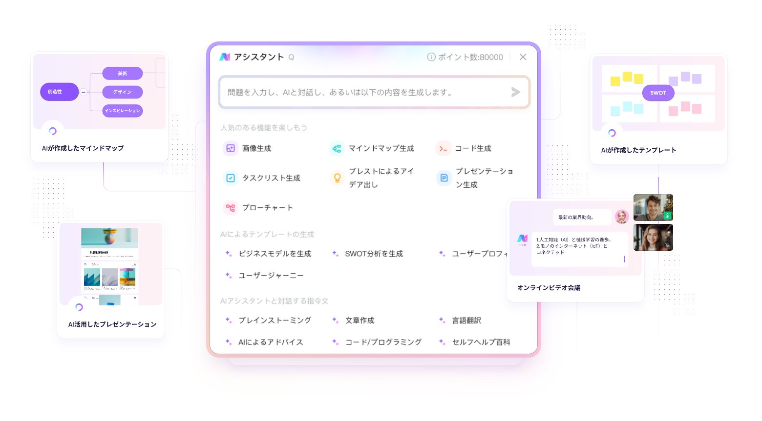 Boardmix AI whiteboard