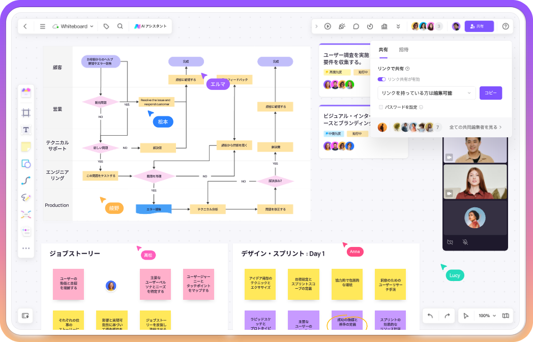 Boardmix Online Whiteboard