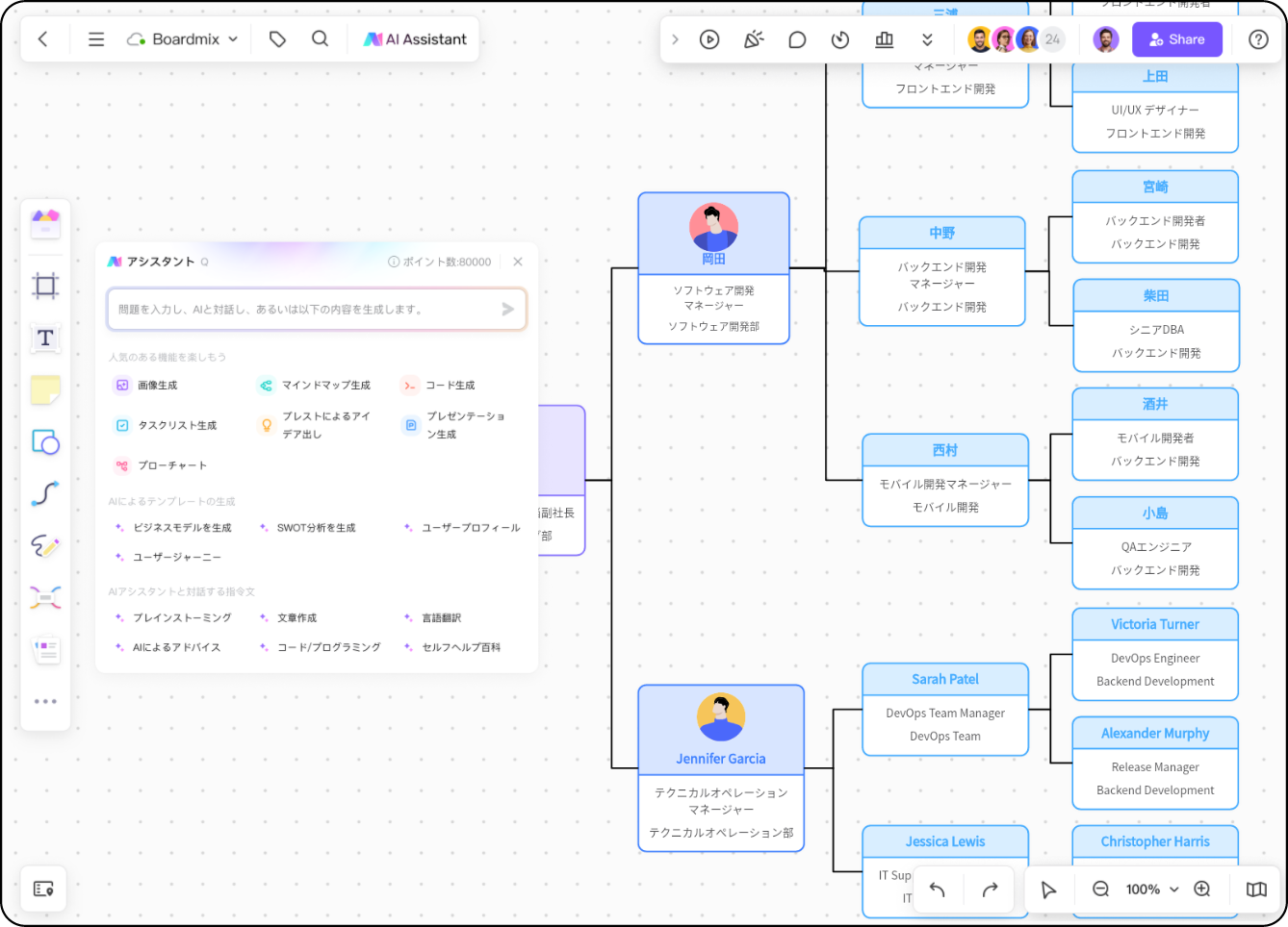 AIアシスタントで効率を向上