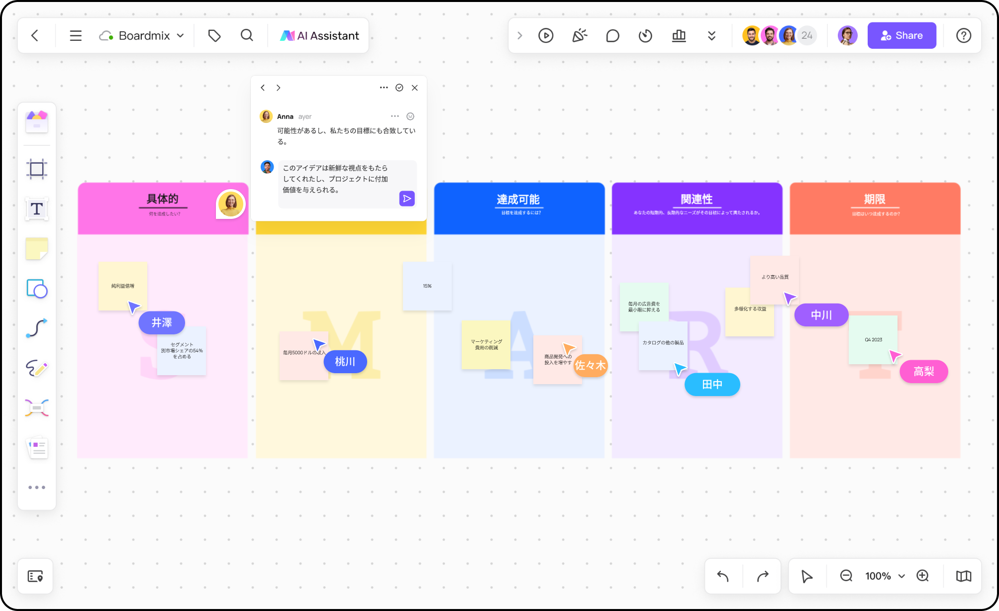 チーム向けのオンラインSMART目標マッピング