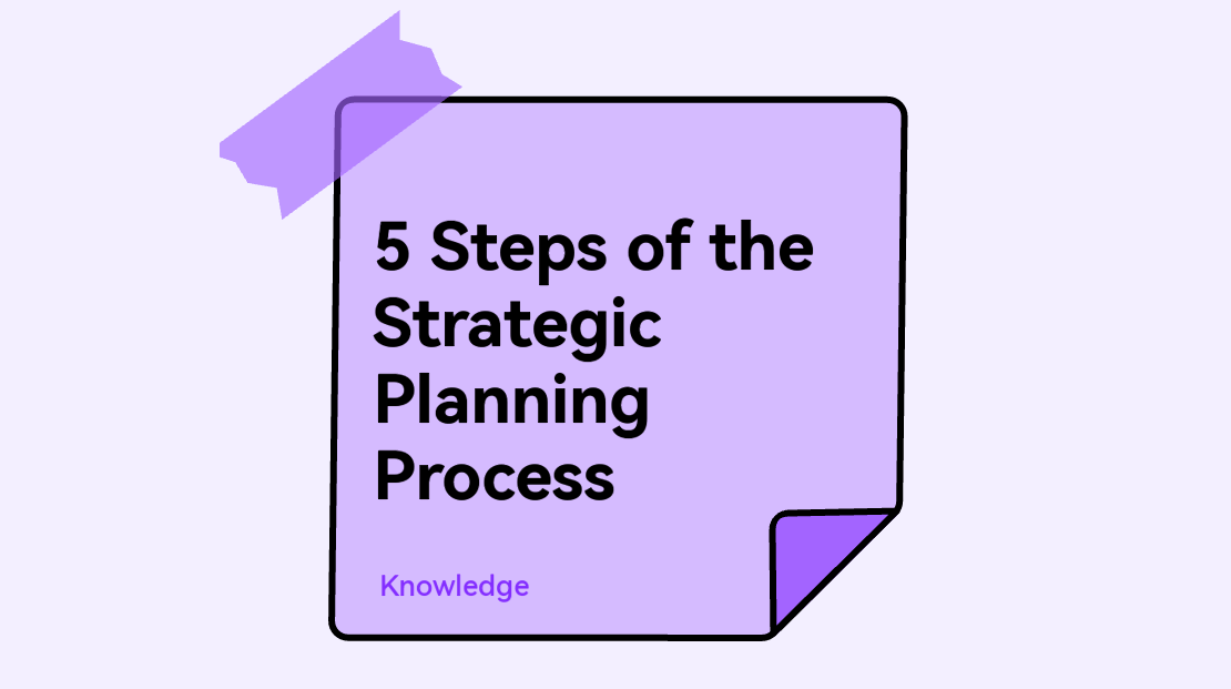 5 Steps of the Strategic Planning Process