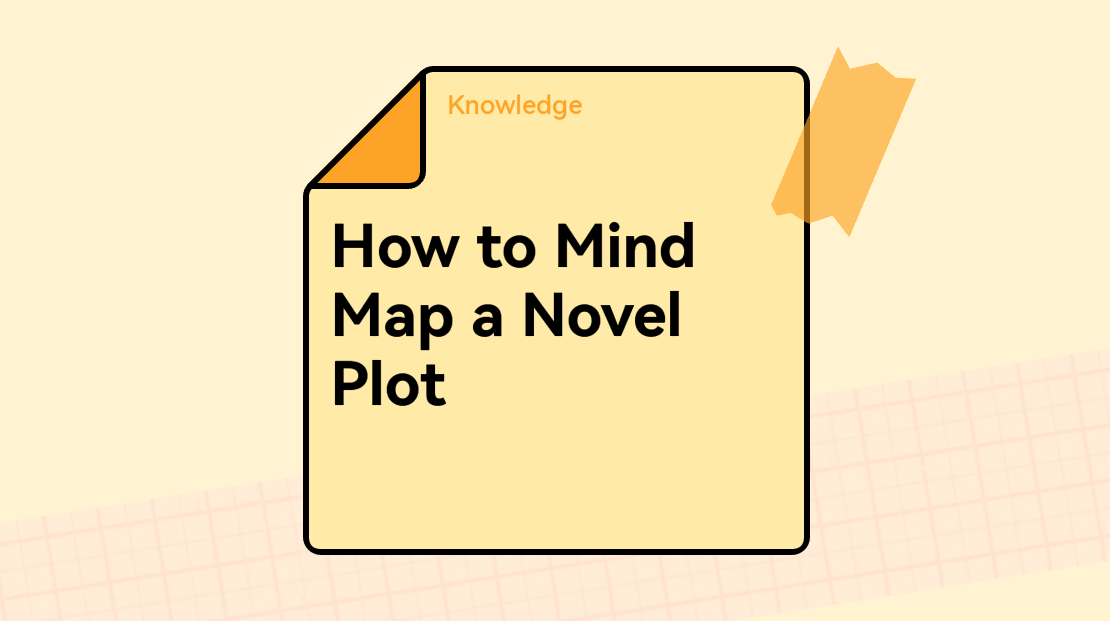 How to Mind Map a Novel Plot