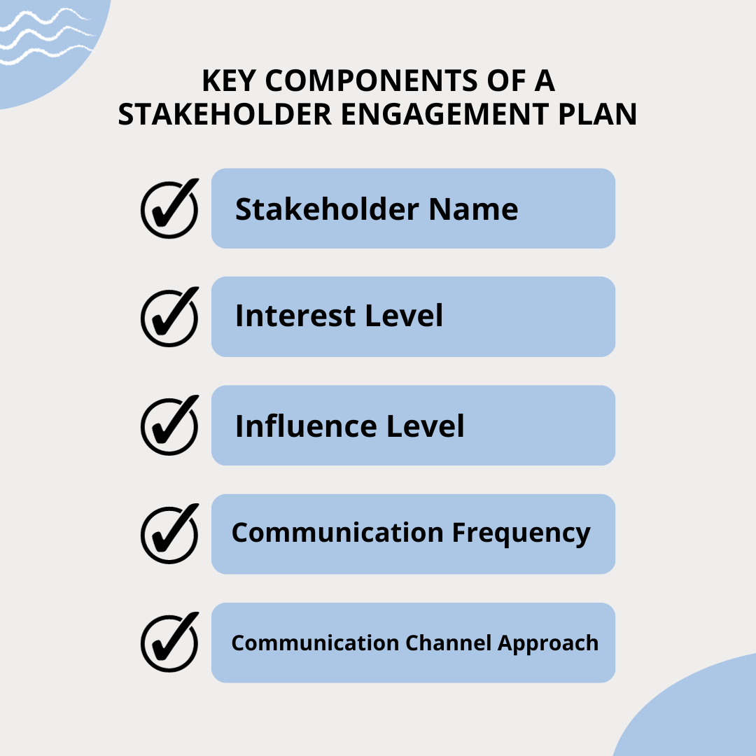 Key Components of a Stakeholder Engagement Plan