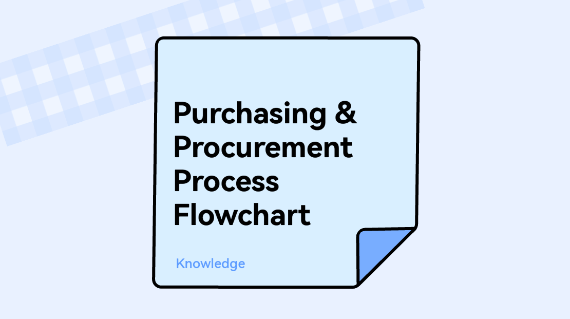 Purchasing & Procurement Process Flowchart