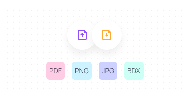 Multi-format Import & Export