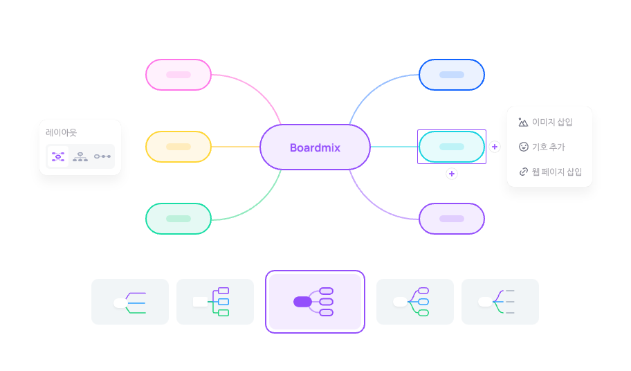 Various layouts and styles