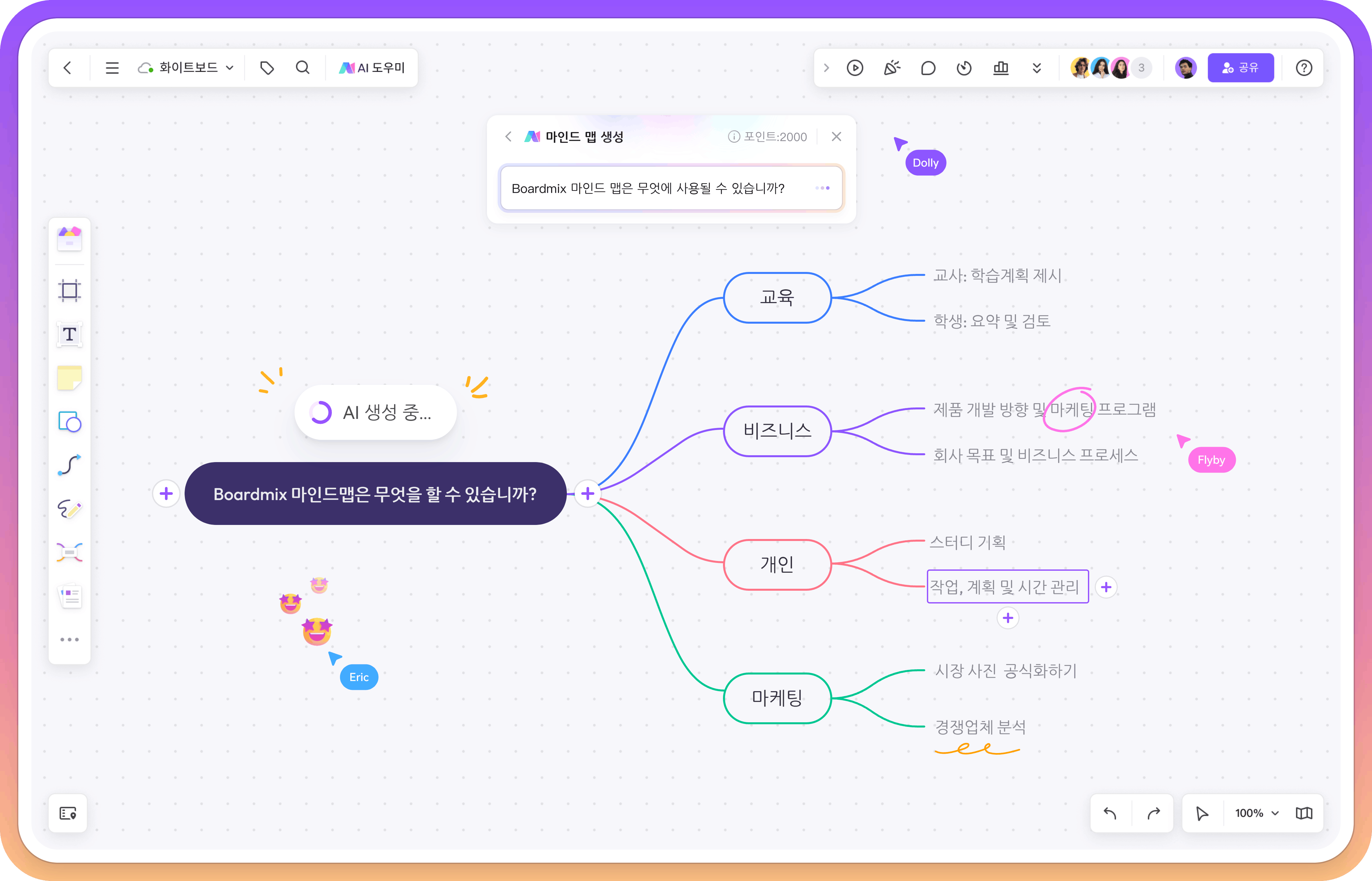 mind map