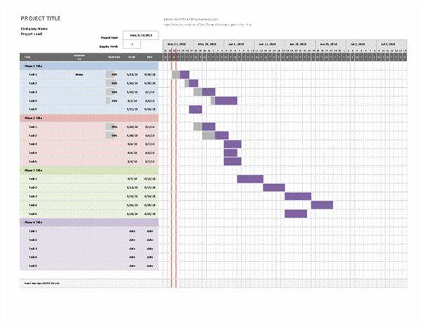 gantt chart project management excel template