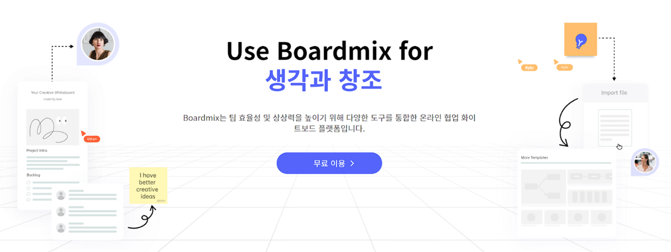 Boardmix