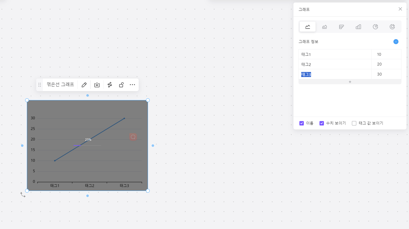 how-to-make-a-line-graph-in-excel-line-chart-in-boardmix-in-detail