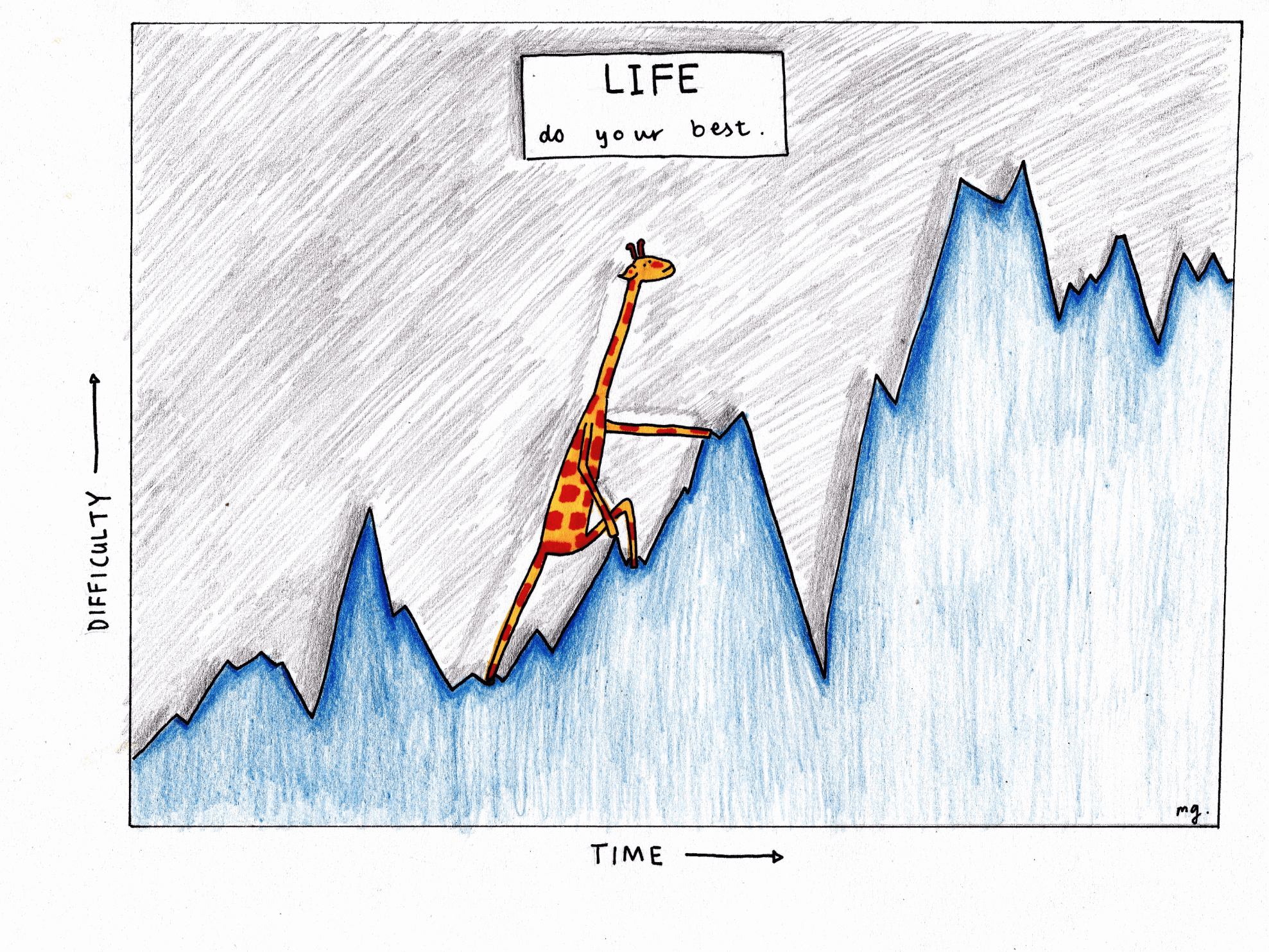 인생 그래프01