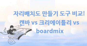 자리배치도 만들기 도구 비교! 캔바 vs 크리에이틀리 vs Boardmix