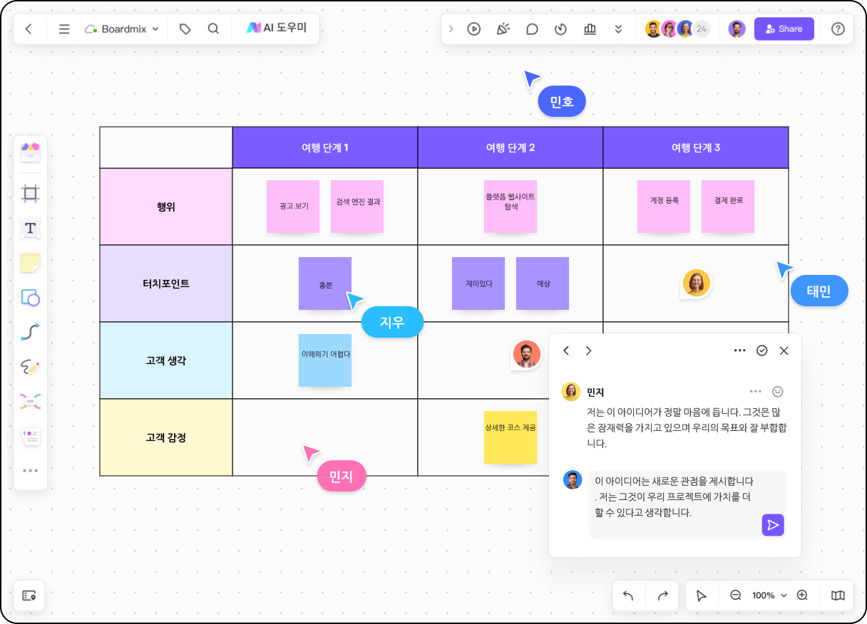 Real-time Collaborative Workspace