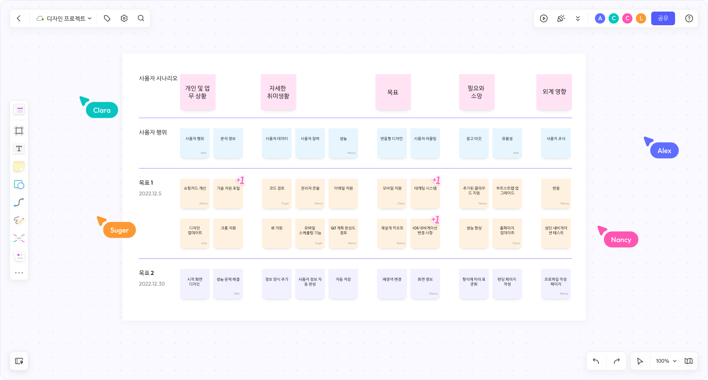 사용자 스토리맵