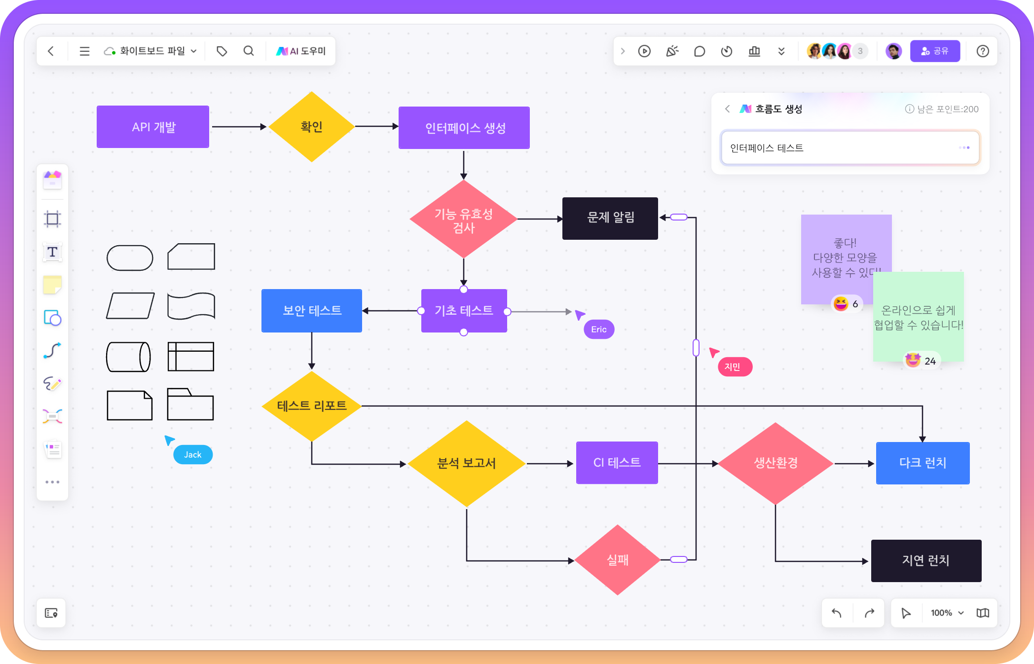 online flowchart maker