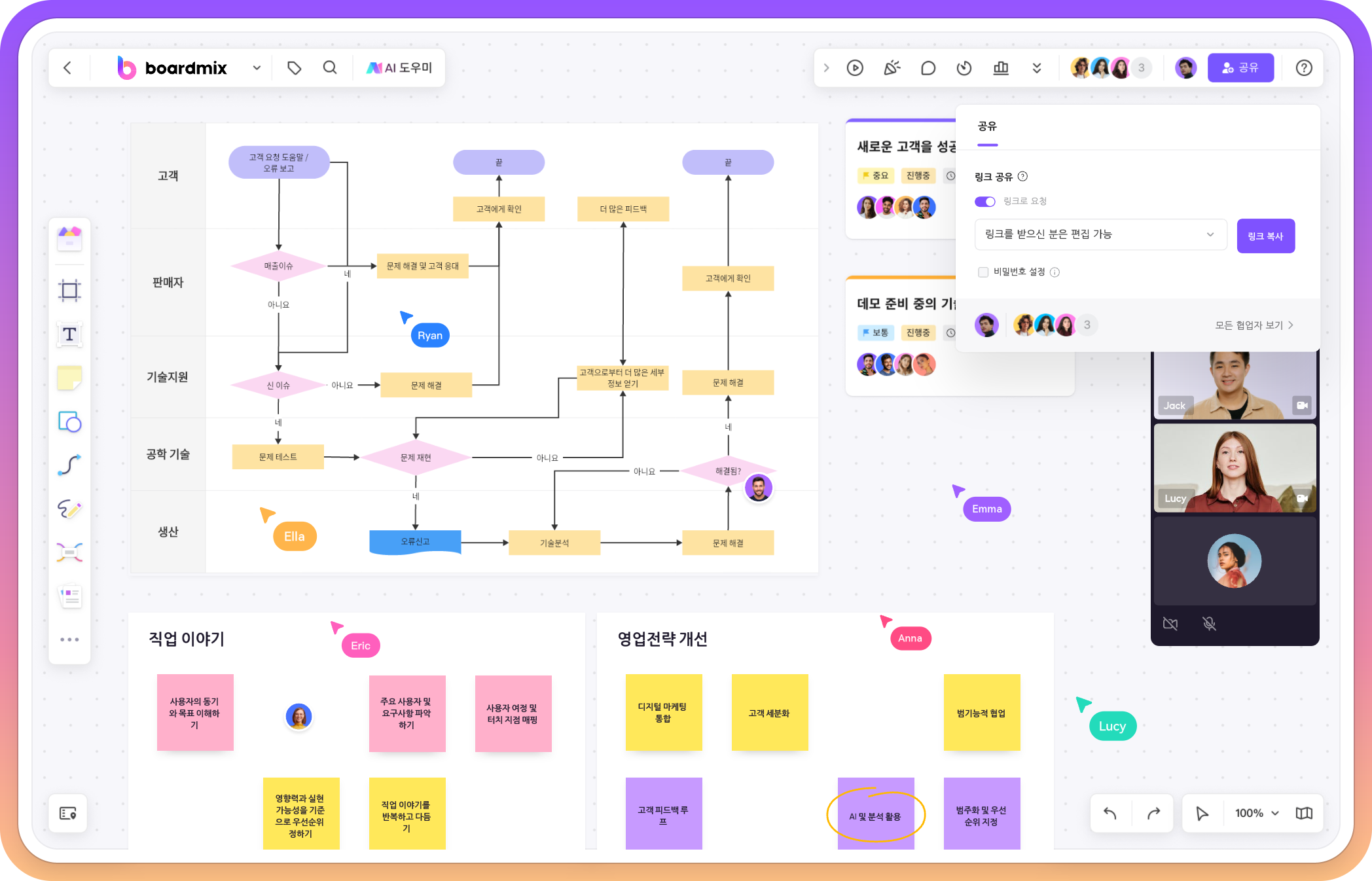 Boardmix Online Whiteboard