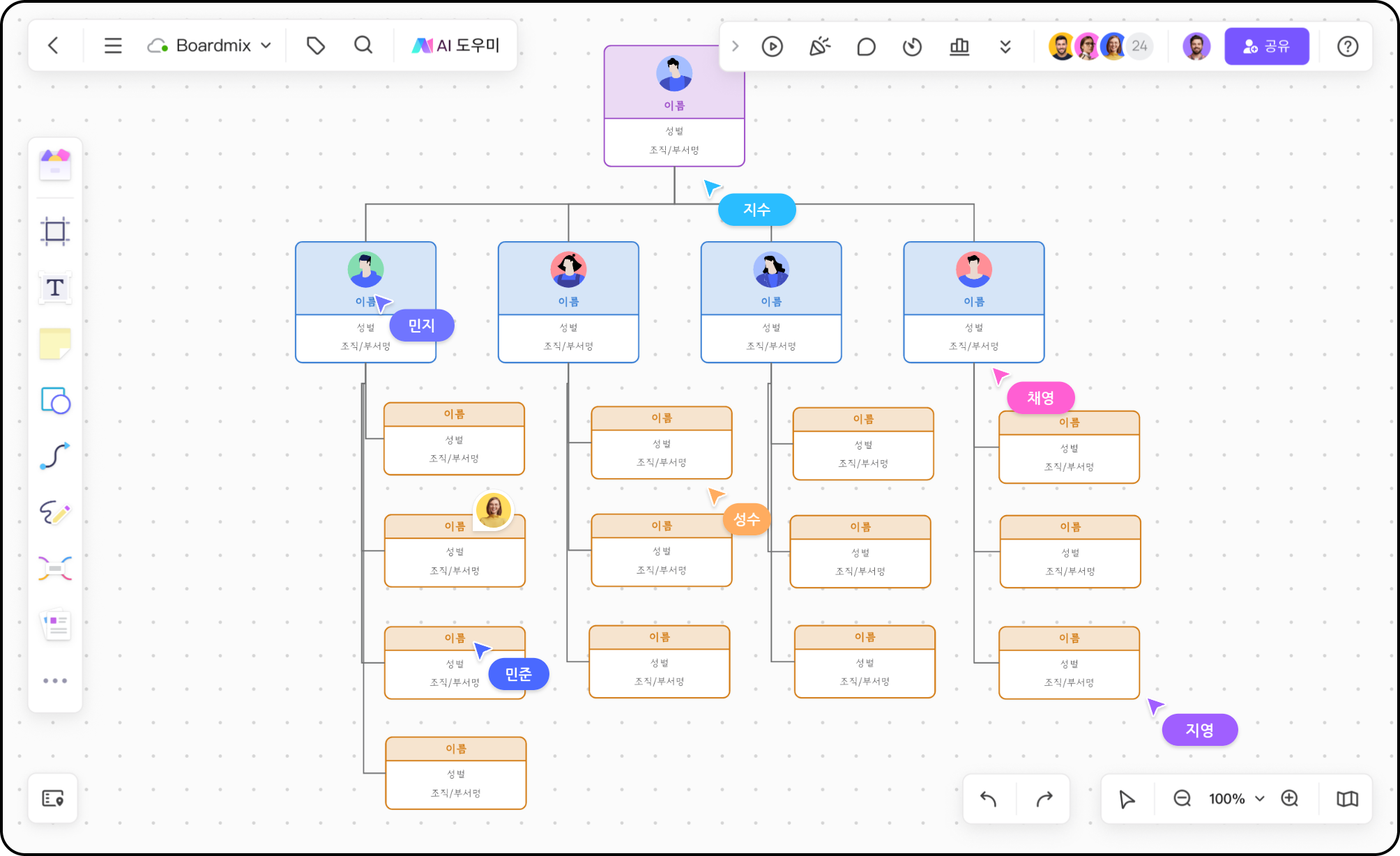 Boardmix로 조직도를 만들고 관리하세요.