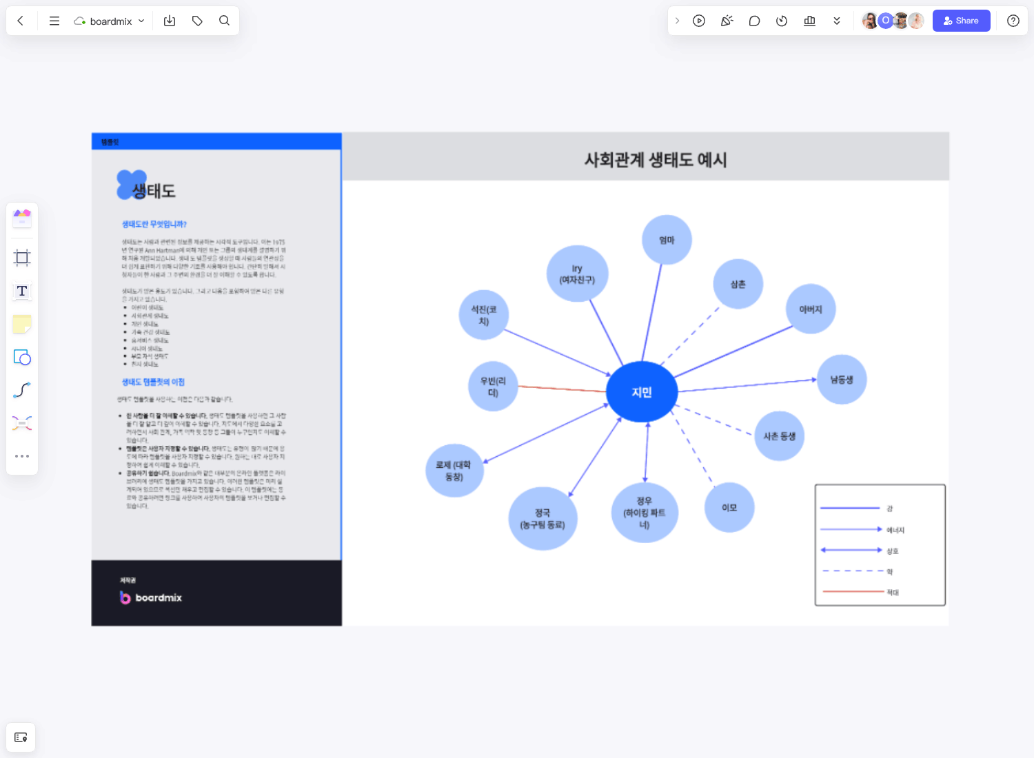 생태도 템플릿