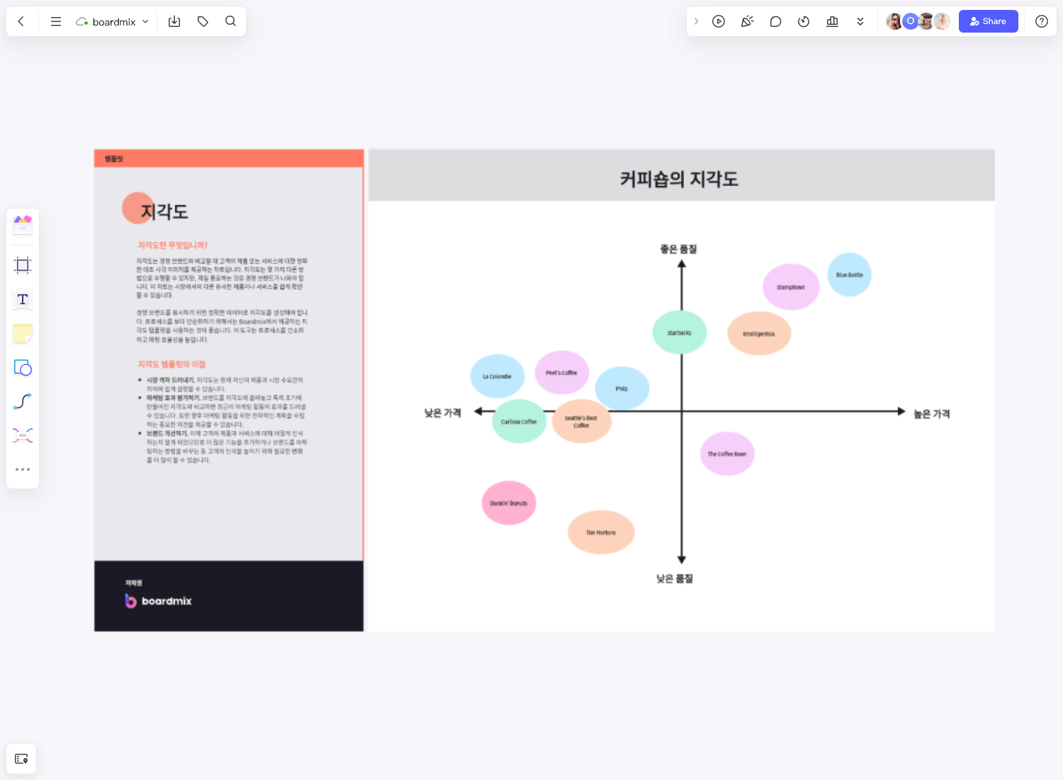 지각도 템플릿