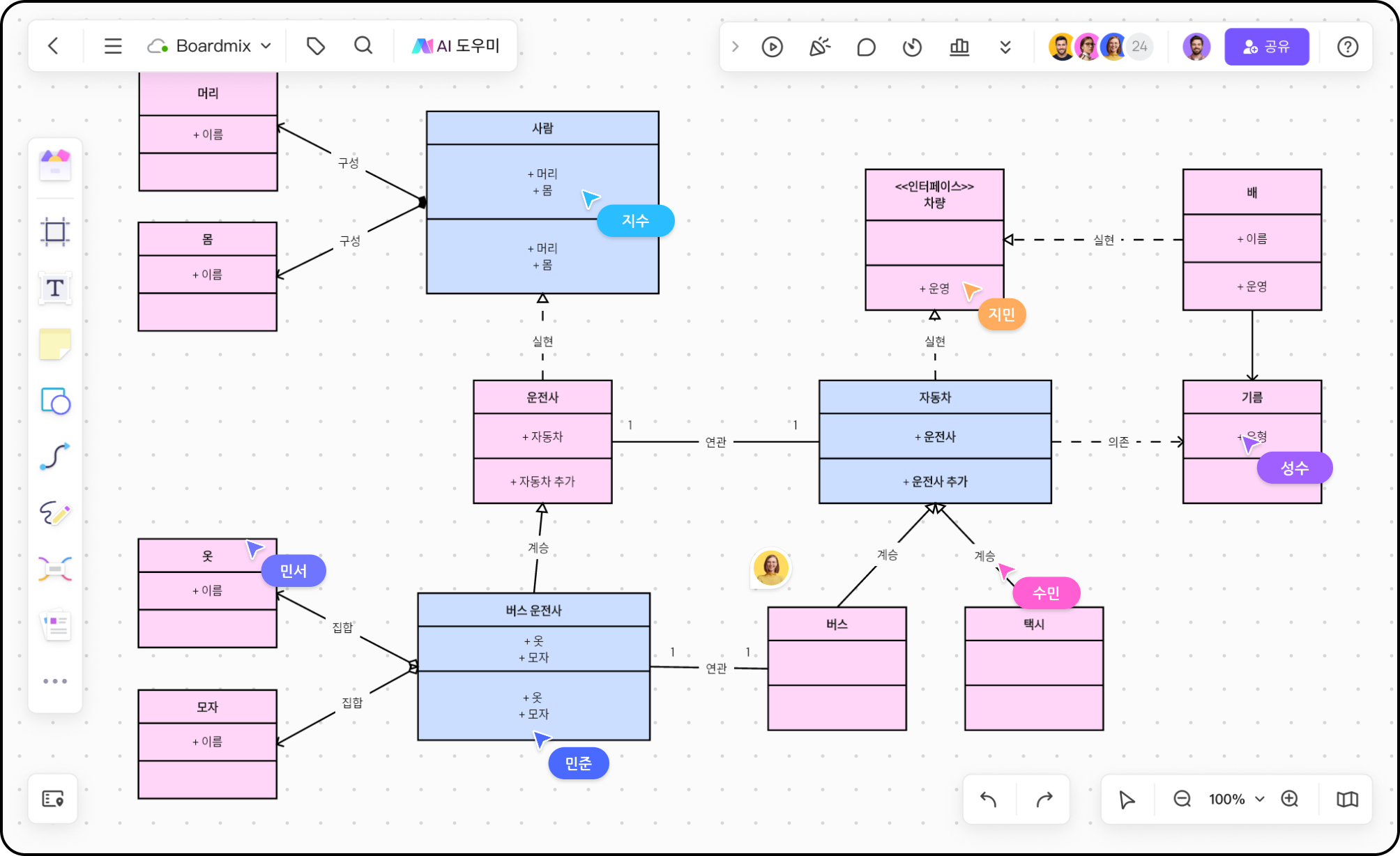 UML 다이어그램 작성의 힘을 발휘하십시오