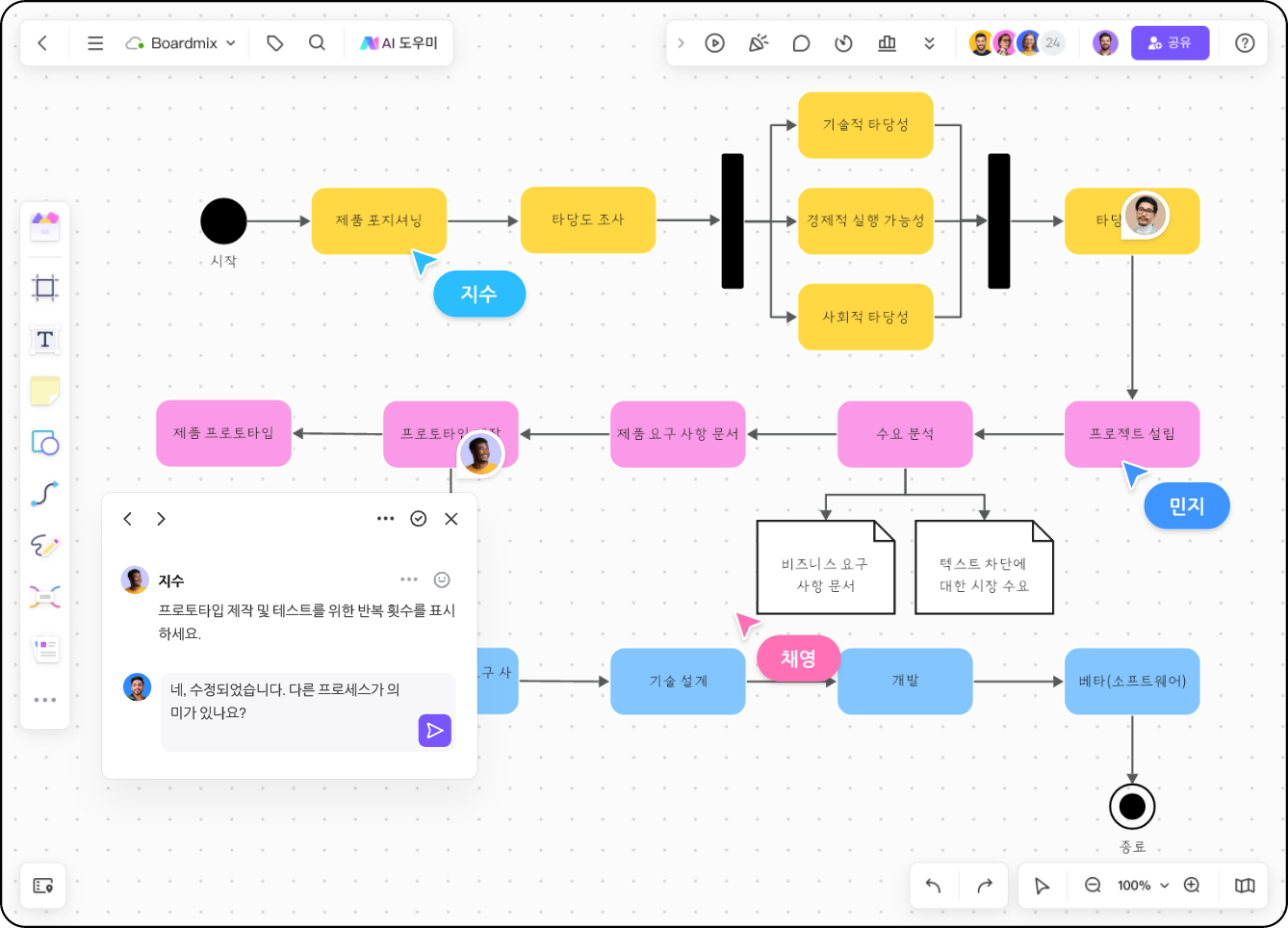 원활한 팀 협업 및 프레젠테이션