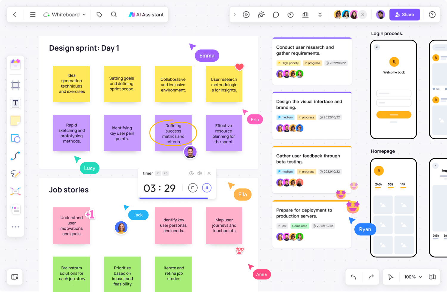 Pizarra online potenciada por IA revoluciona la colaboración en equipo | Boardmix