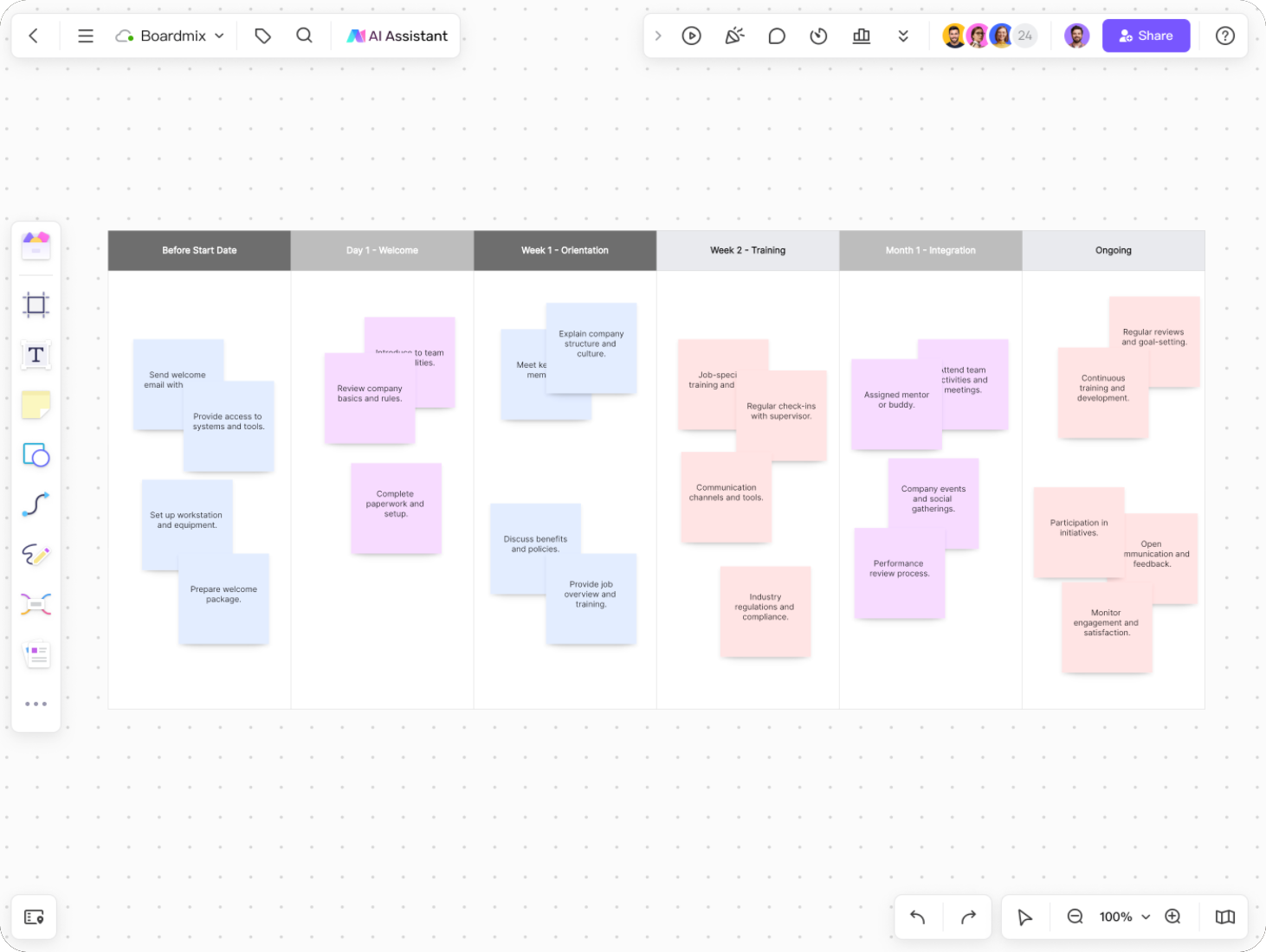 Project Management