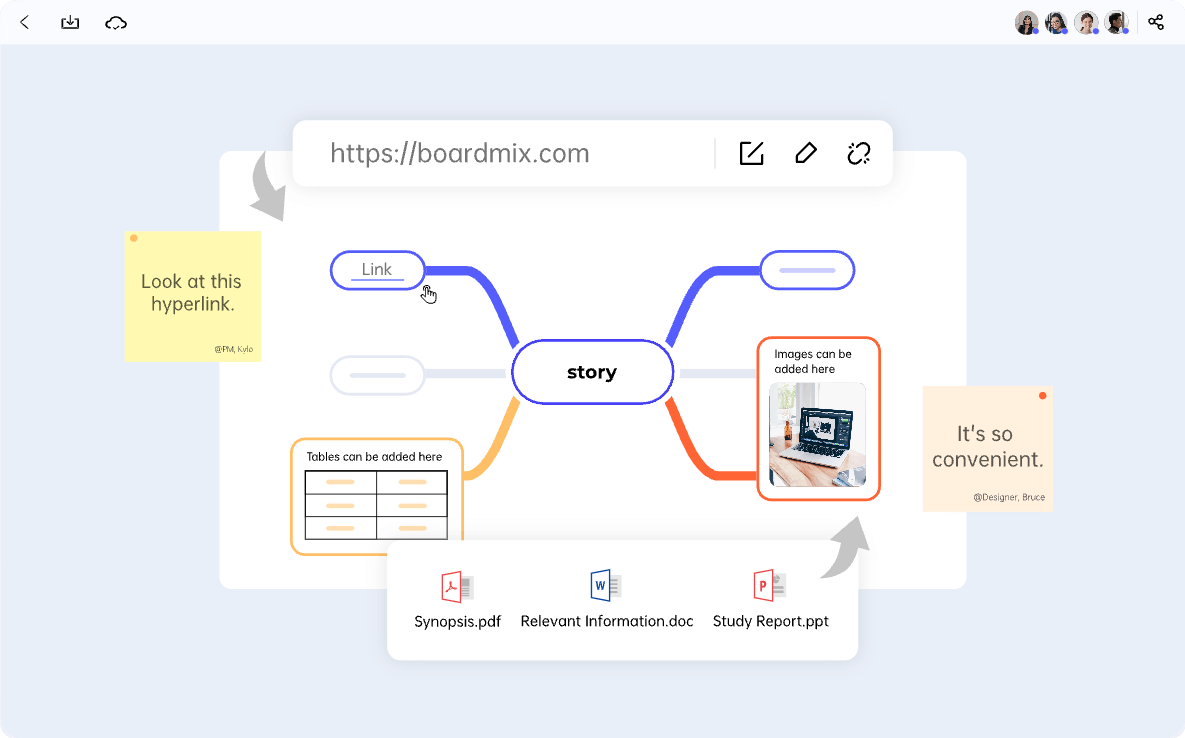 create unlimited mind maps