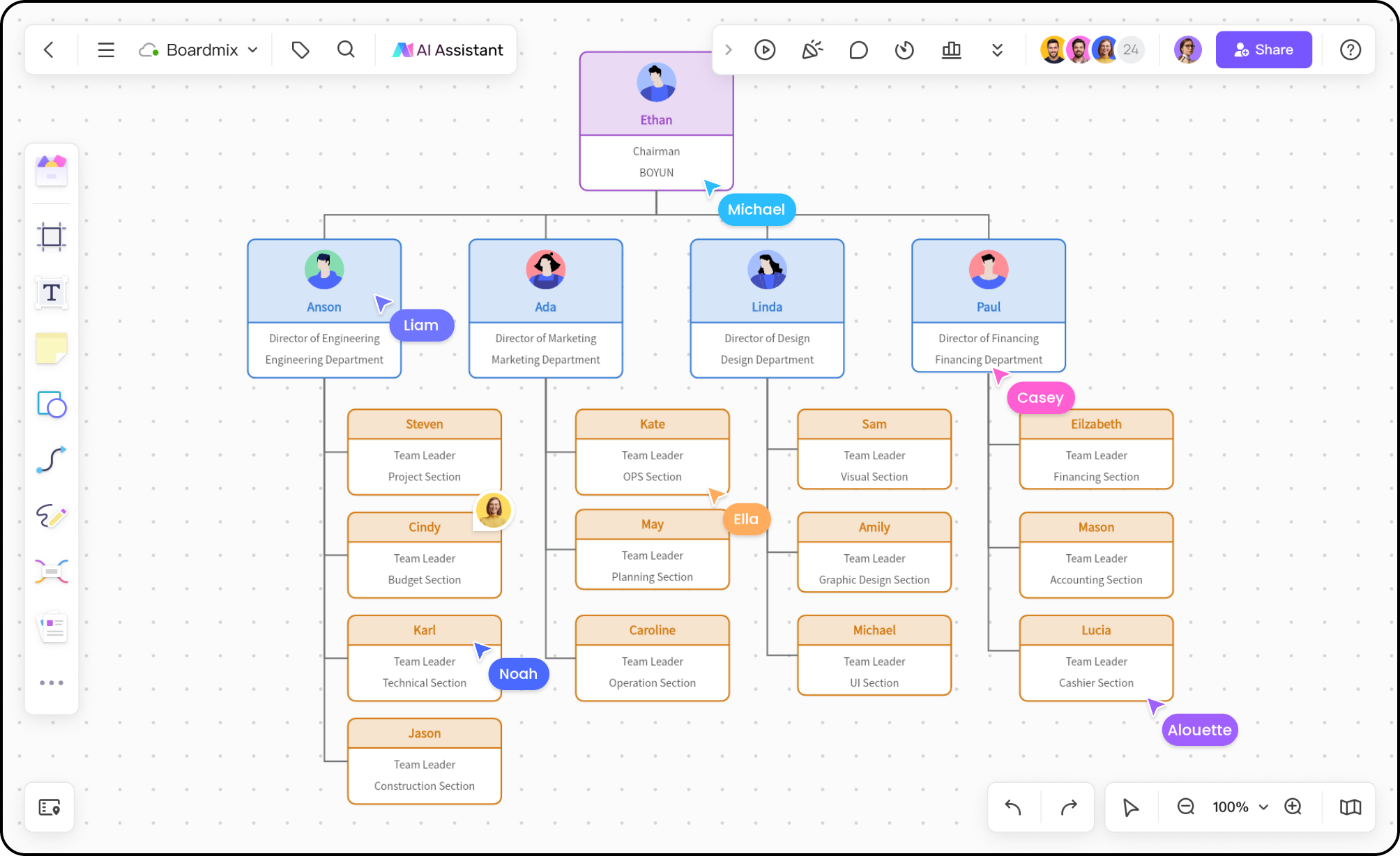 Free Online ER Diagram Tool for Team