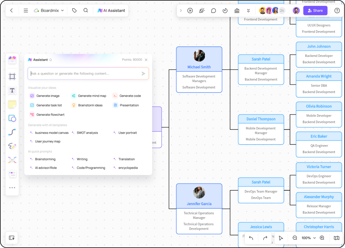 Boost efficiency with AI assistant