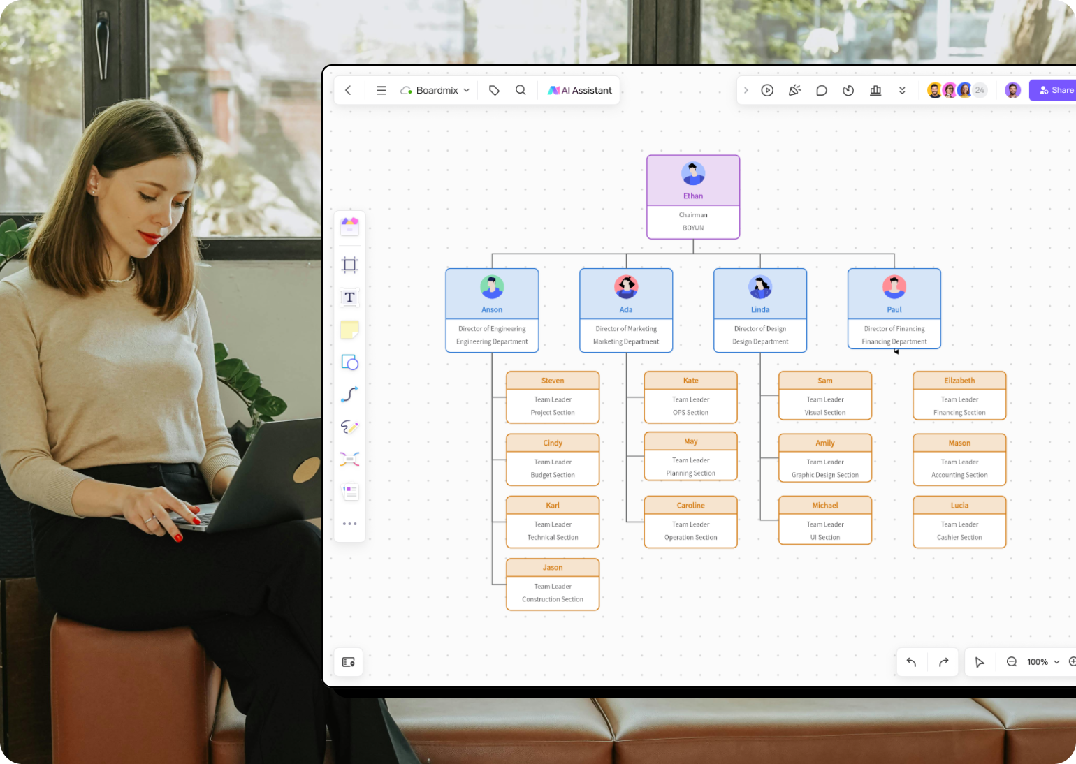 Organizational Chart