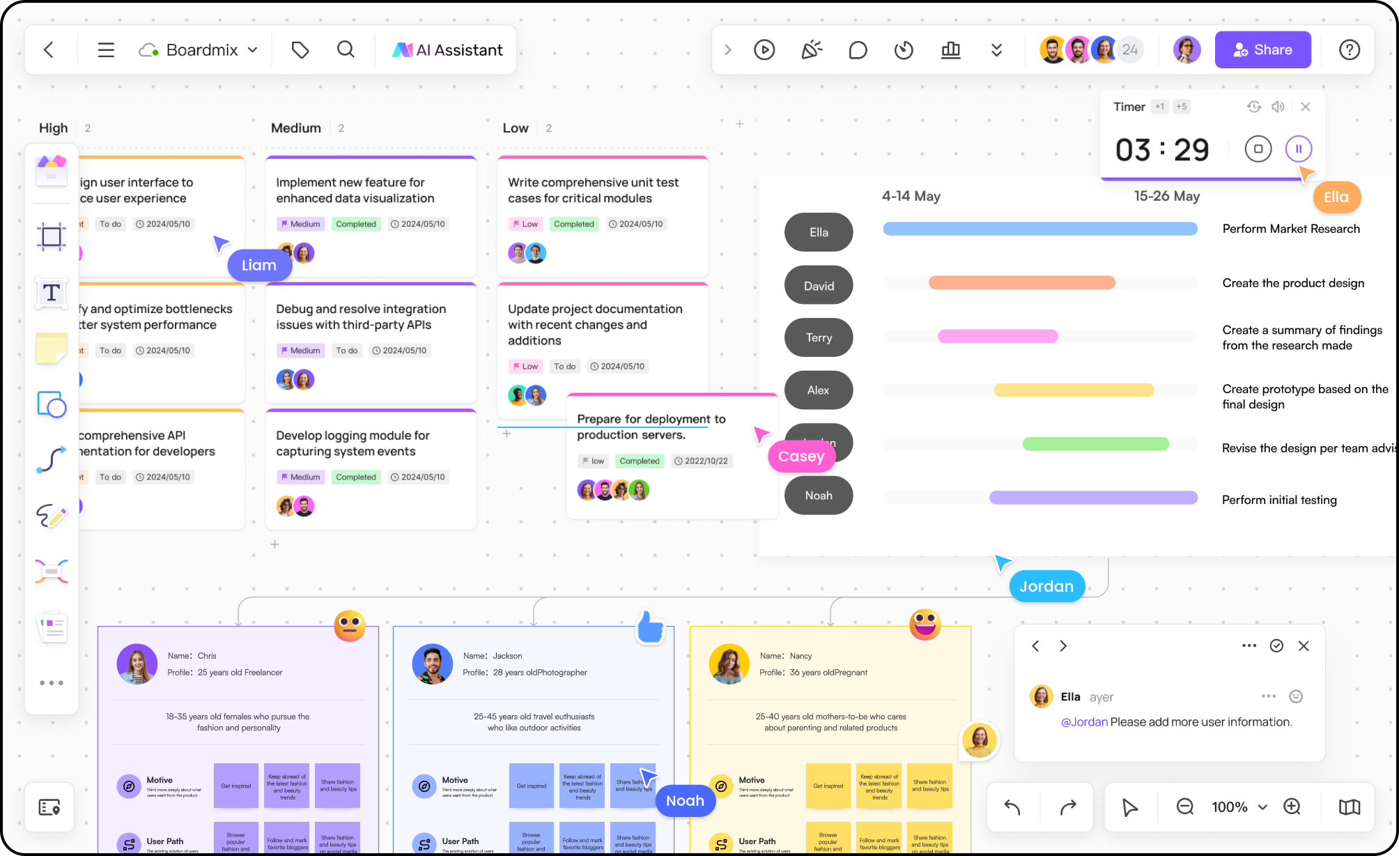 Streamline Product Planning Process with Boardmix