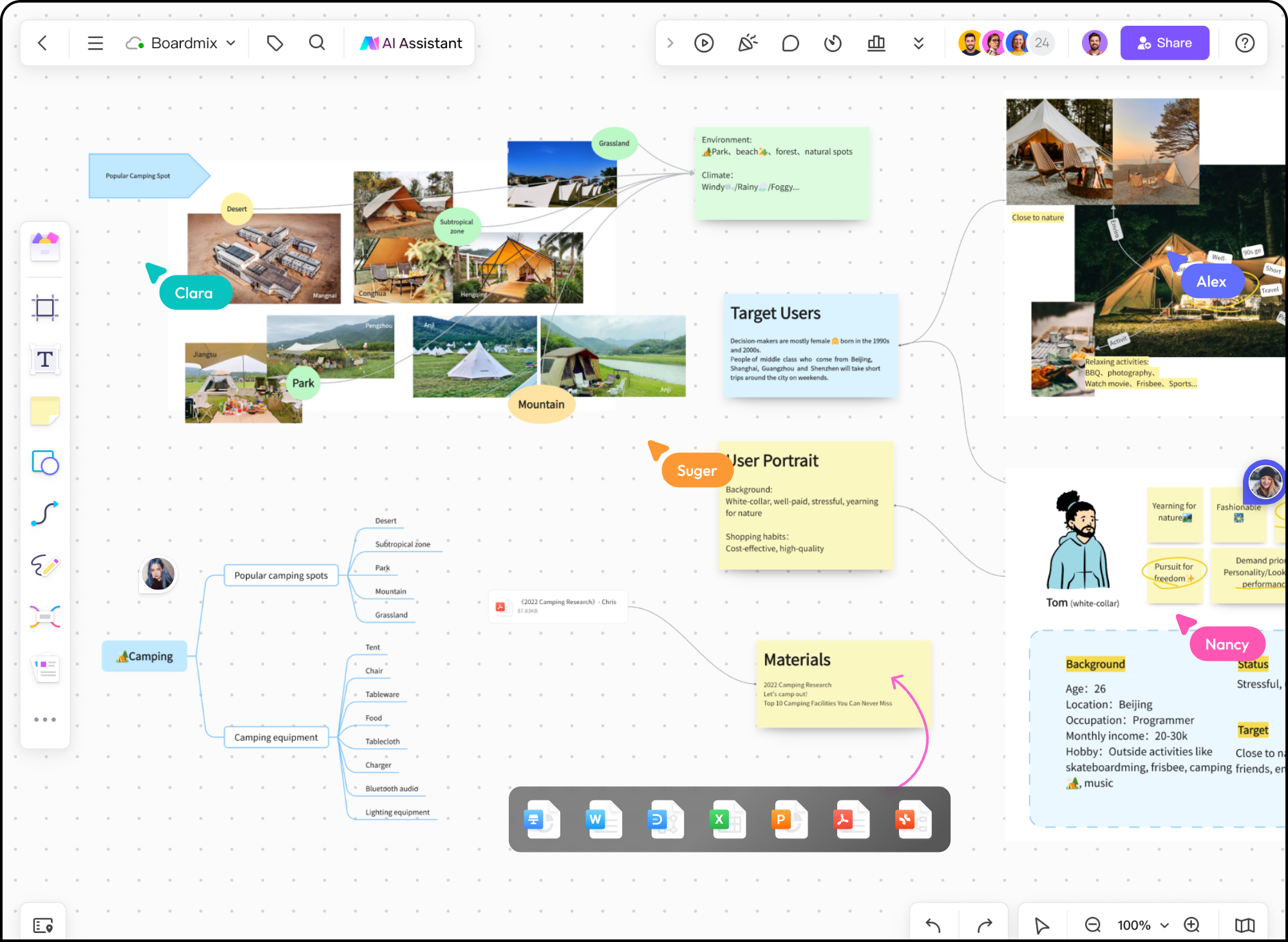 Optimize Online Research & Analysis Workflow with Boardmix