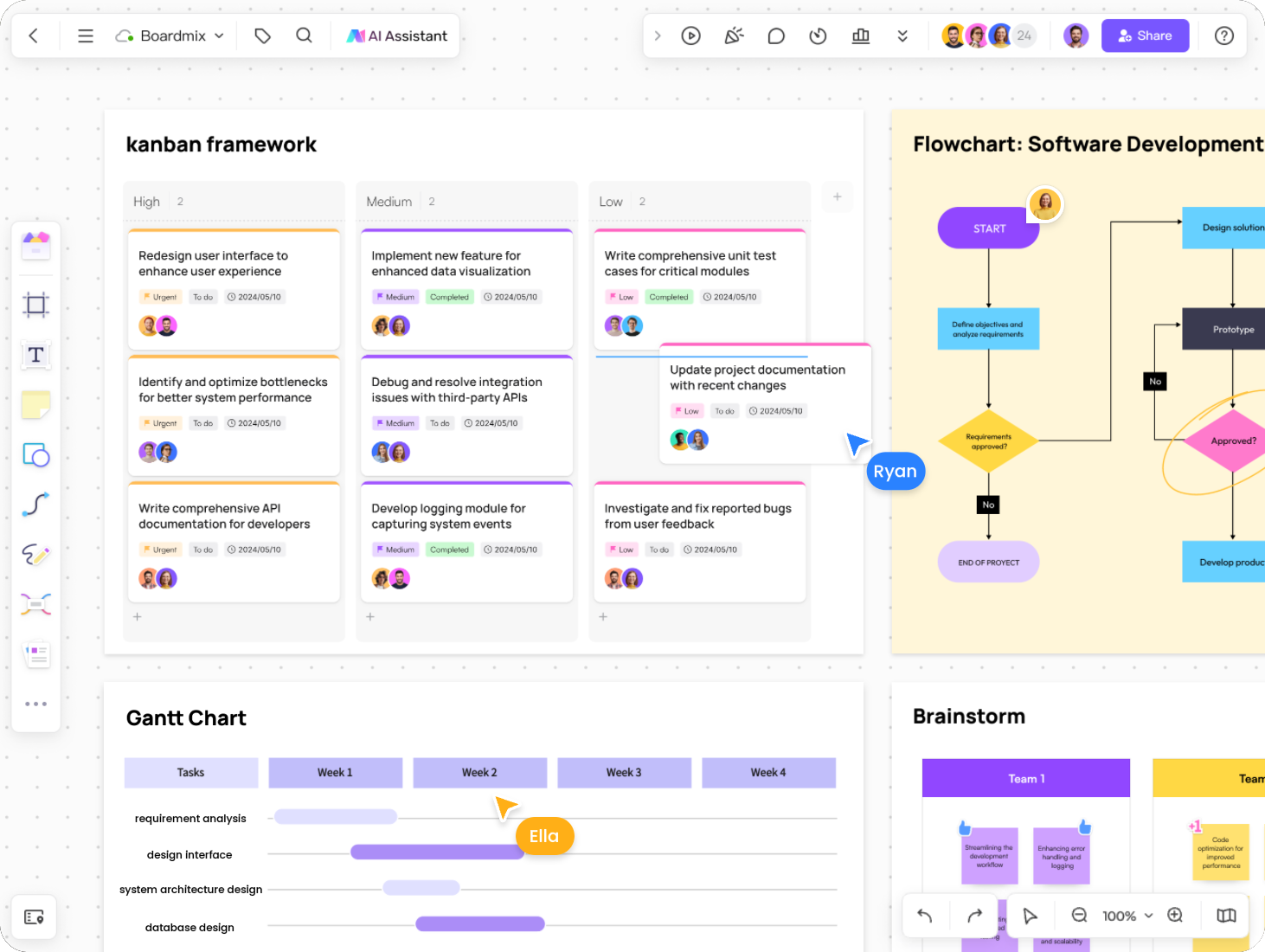 Project Management