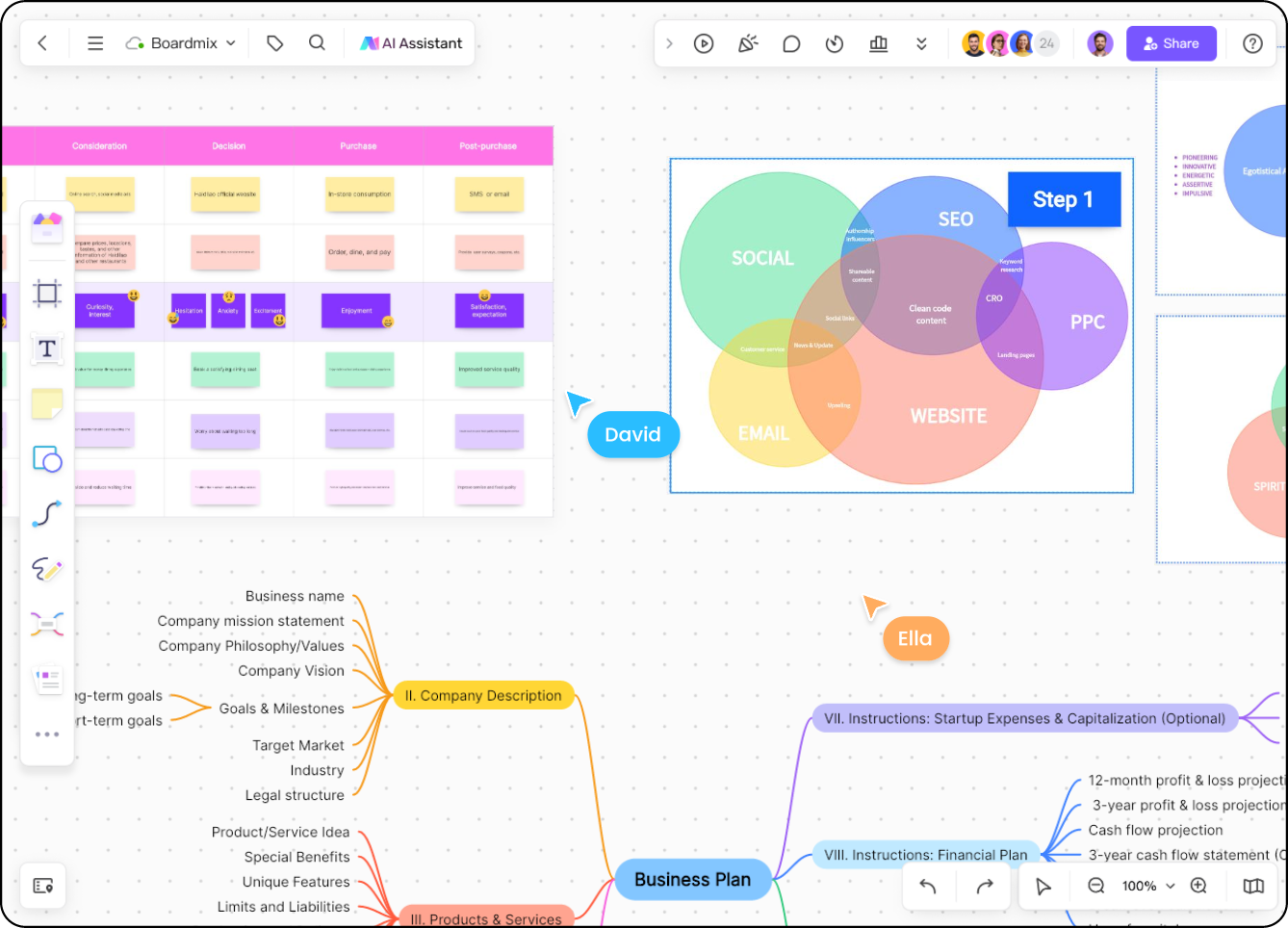 Integrate Elements Seamlessly on an Infinite Canvas