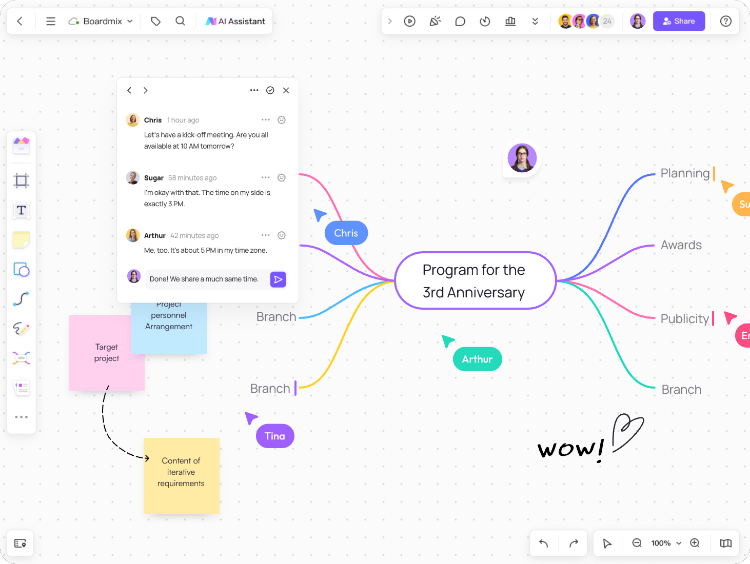 Planning and Discussion