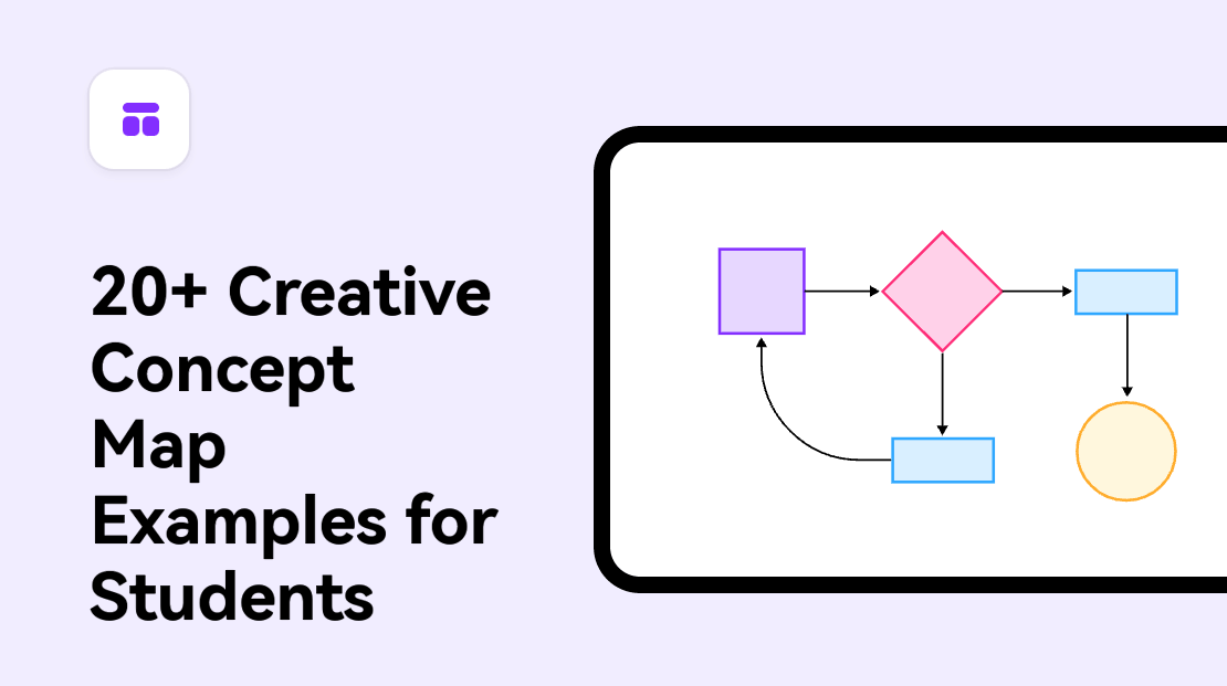  Более 20 примеров креативной концептуальной карты для учащихся