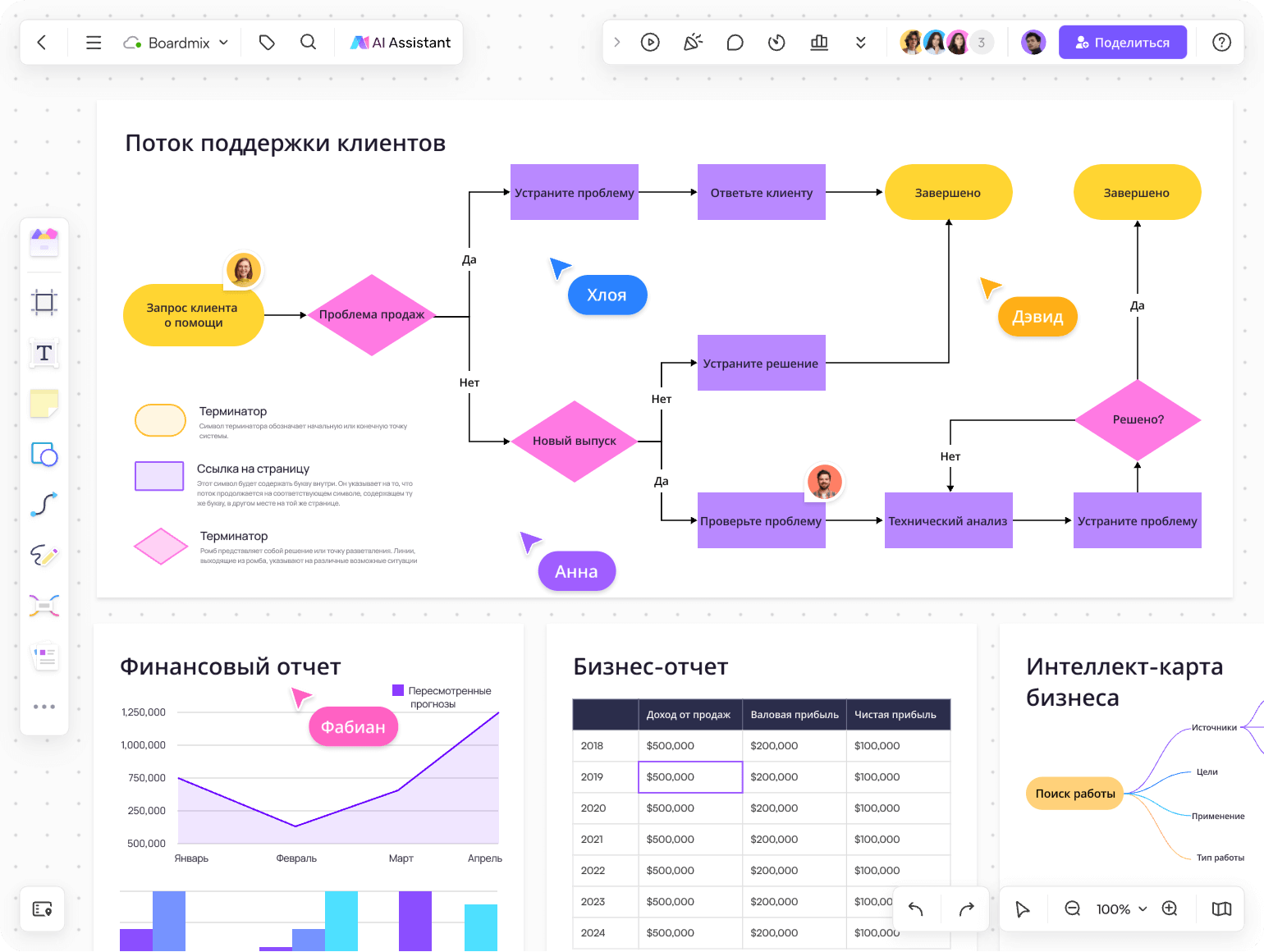 Mapping & Diagramming