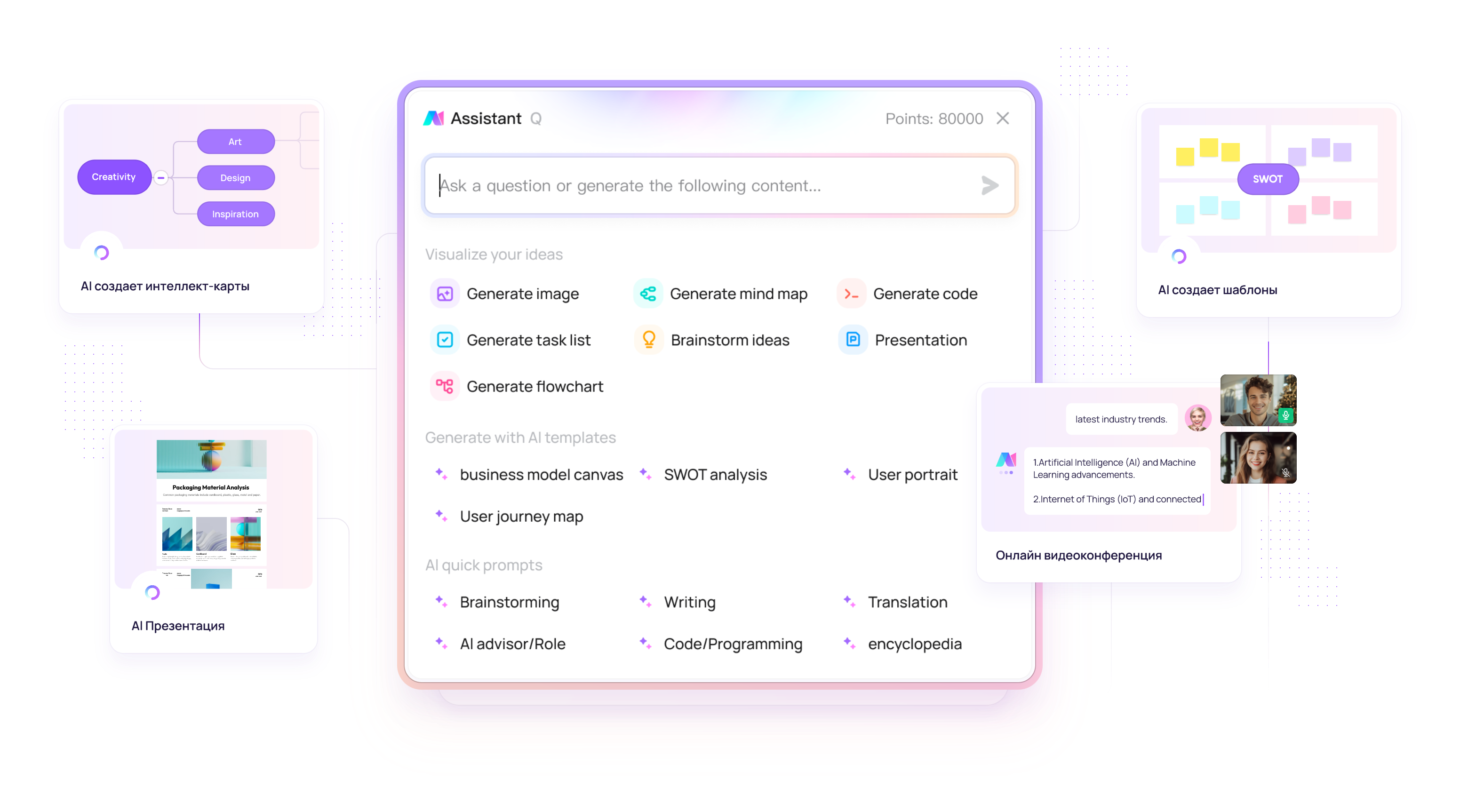 AI Доска для улучшения совместной работы и творчества