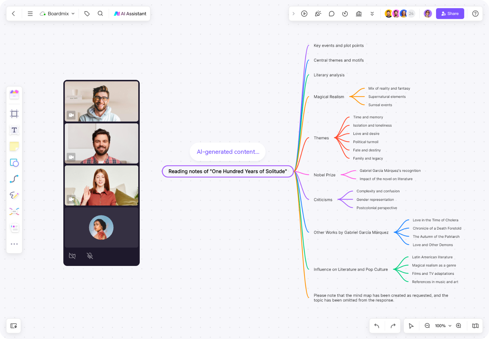 AI Интеллектуальное образование