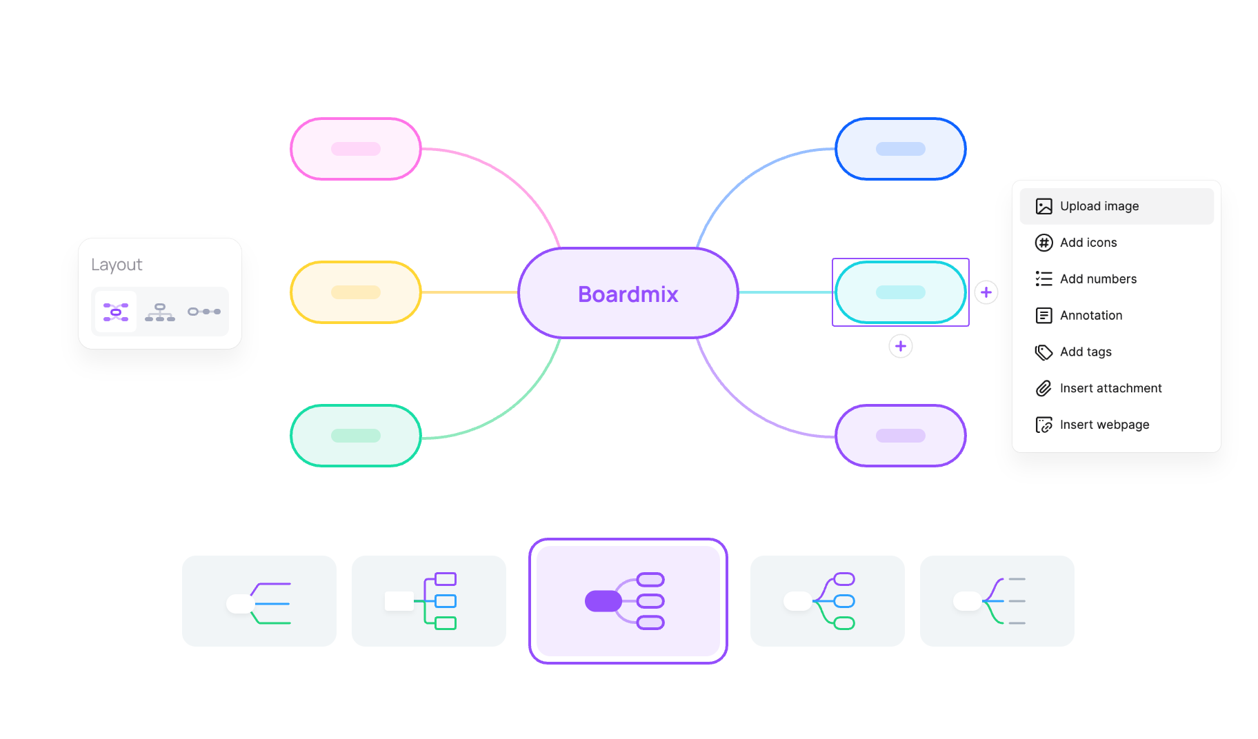 Various layouts and styles